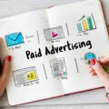 How Threesixty Digital Marketing Agency Executes the Best Paid Ads on Social Media